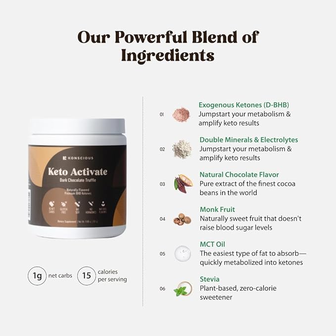 Dark Chocolate Truffle Exogenous Ketones Drink